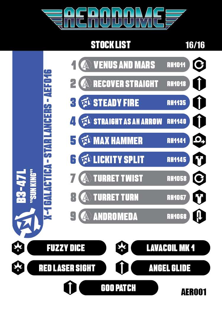 A Stock Card listing a deck idea for B3-47L