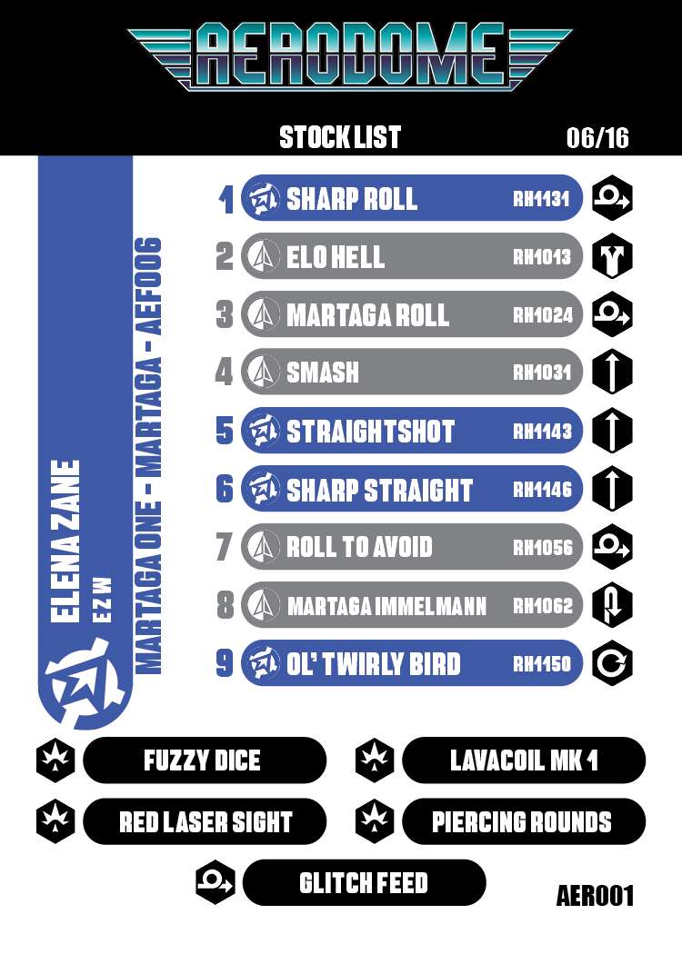 A Stock Card listing a deck idea for Elena Zane